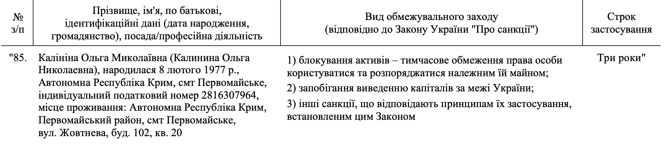 Скриншот с решения СНБО от 7 сентября Зеленский ввел в действие изменения в санкционные списки СНБО