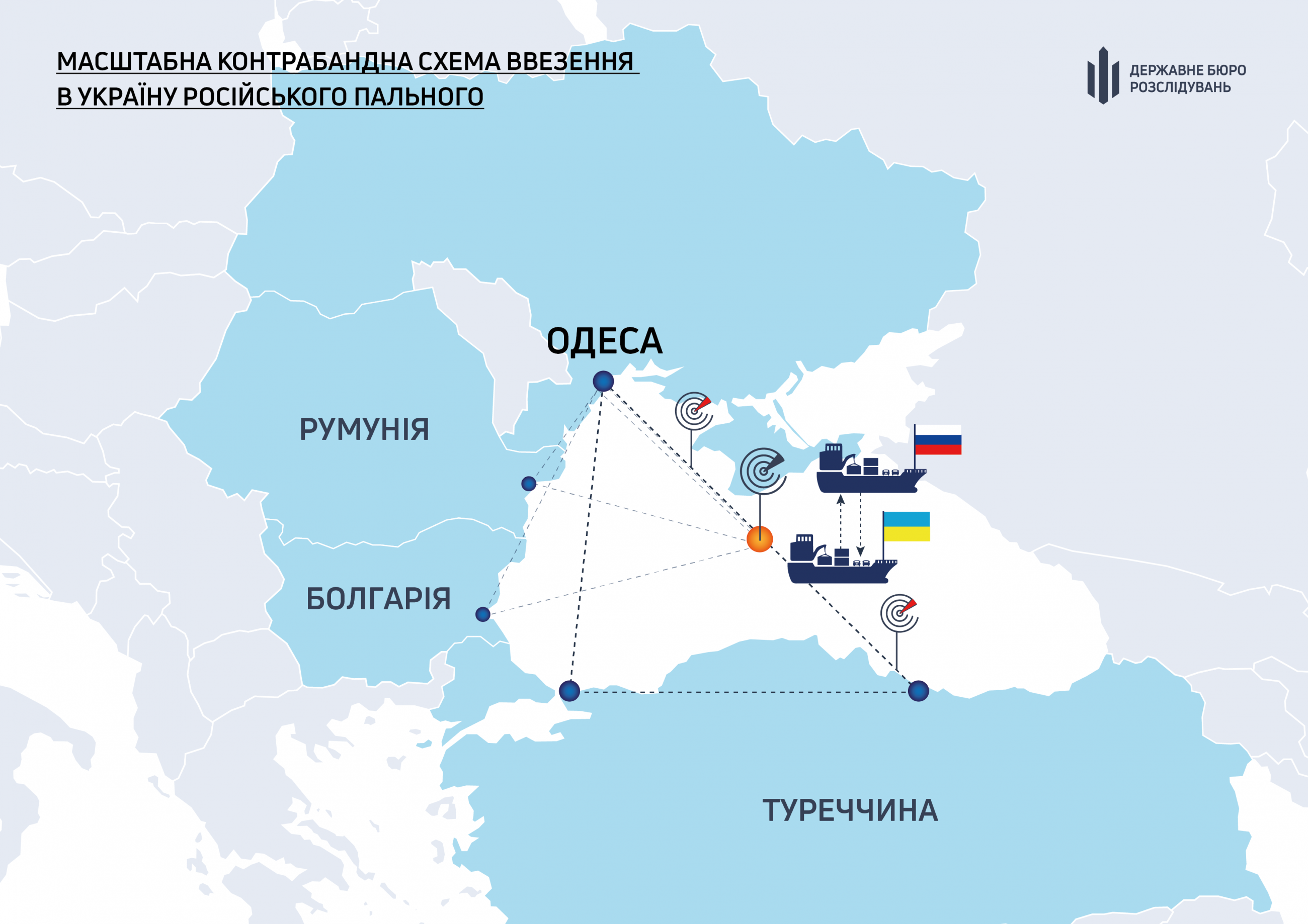 ГБР: в украинские порты массово ввозили контрабандное российское топливо: фото