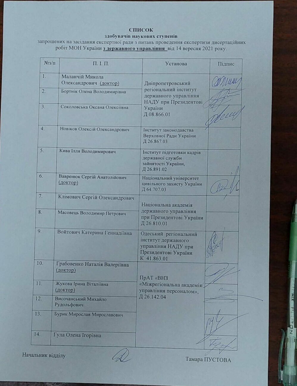 Фото: bihus.info Трьох місяців не вистачило. Міносвіти направило дисертацію Киви на поглиблене вивчення