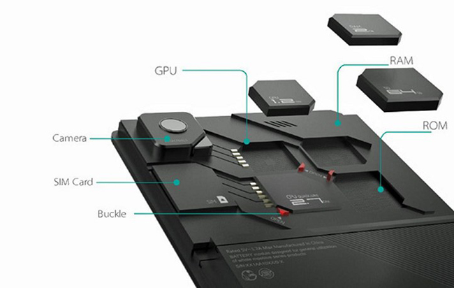 ZTE Eco-Mobius. Фото – ZTE