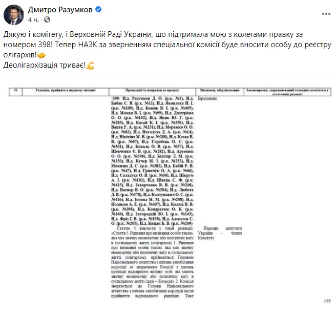 Противоречие в законе об олигархах исправят, вносить их в реестр будет СНБО – Гетманцев