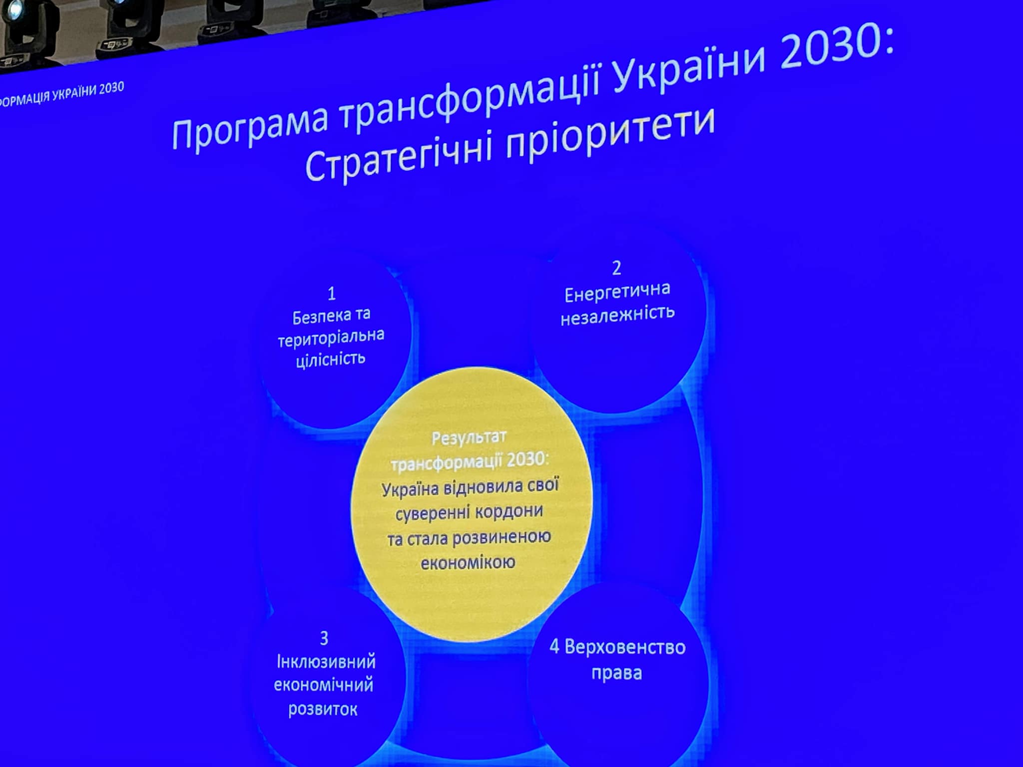 Фото: facebook.com/m.bezuhla Команда Зеленского планирует освободить Крым и Донбасс до 2030 года