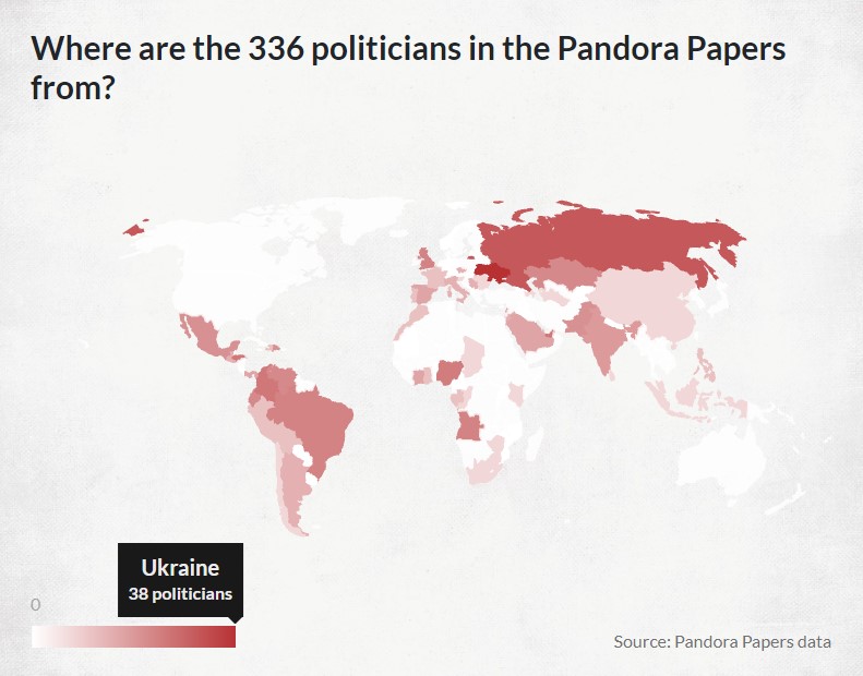 11 фактов о Pandora Papers. Как 600 журналистов снова перевернули мир