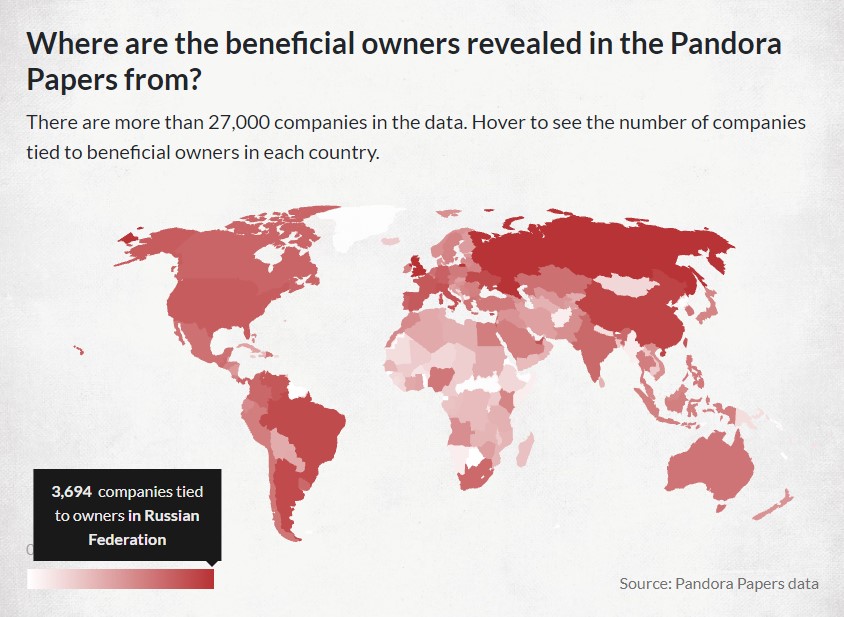 11 фактів про Pandora Papers. Як 600 журналістів знову перевернули світ