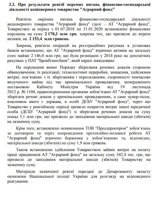Аудиторы оценили финансовые потери в Аграрном фонде в 2 млрд грн – Марлин