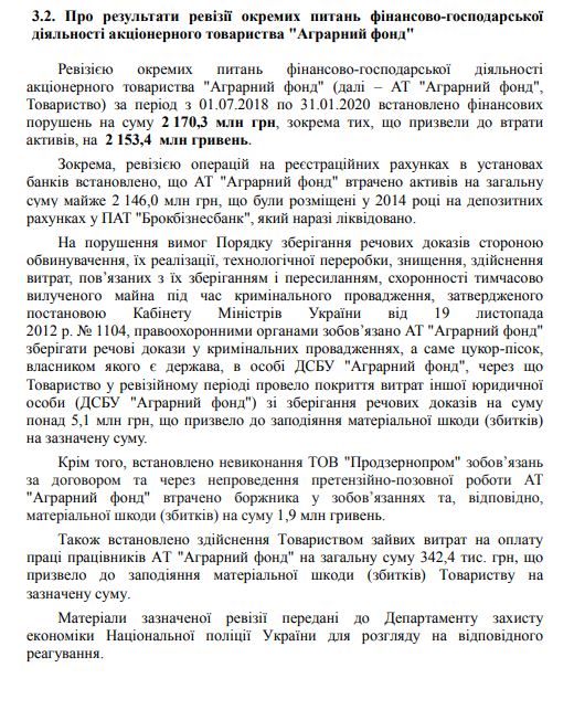 Аудитори оцінили фінансові втрати в Аграрному фонді у 2 млрд грн – Марлін