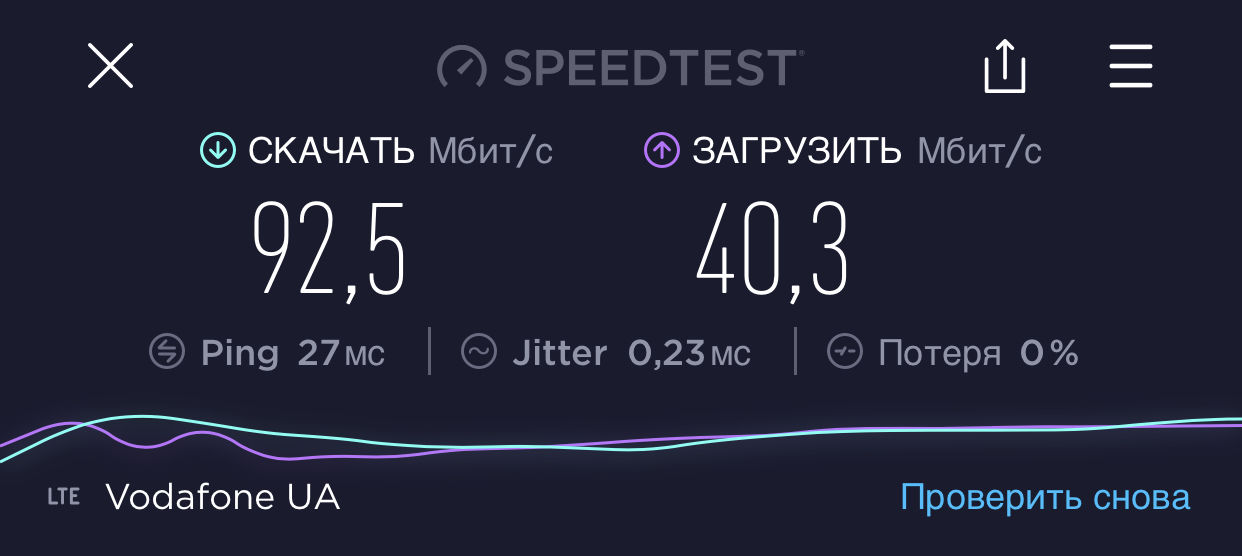 Скриншот Speedtest
