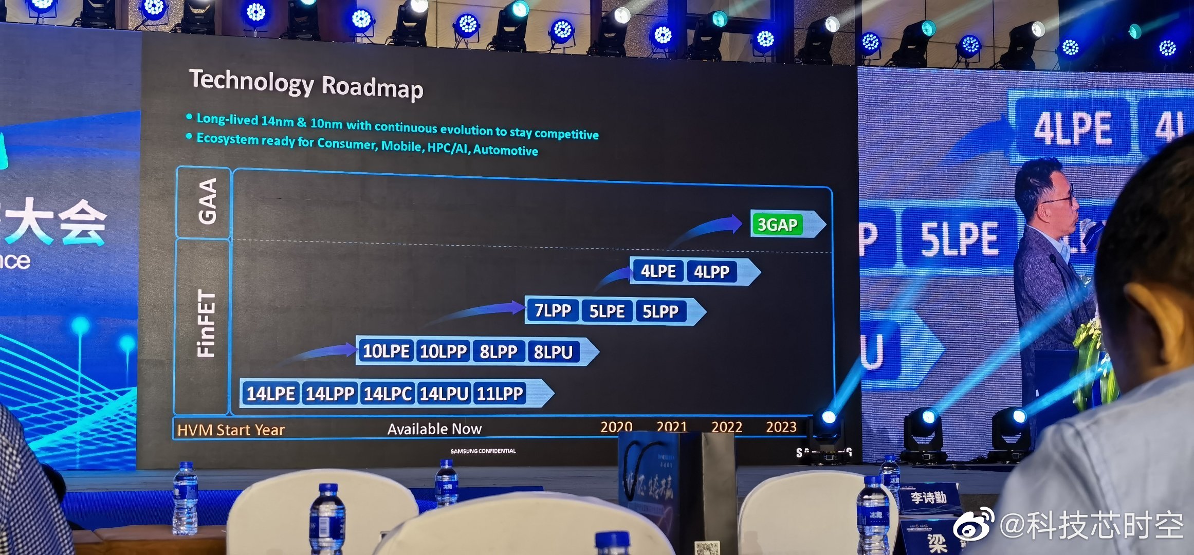 Форум Samsung. Изображение – Anandtech