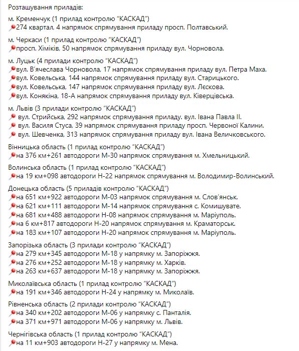 С 13 октября заработает 23 новых комплекса автофиксации нарушений ПДД: где появятся камеры