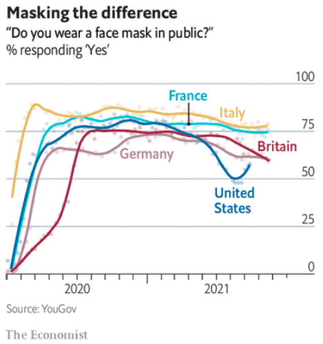 Джерело: The Economist