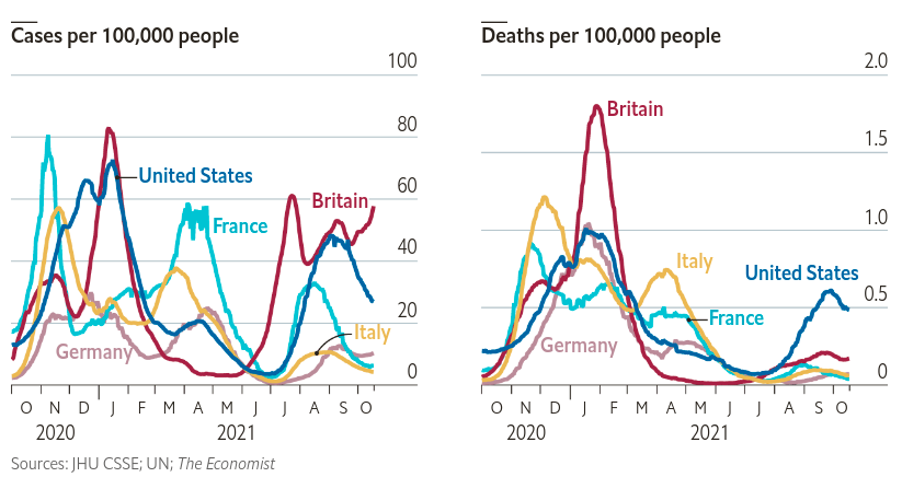 Джерело: The Economist