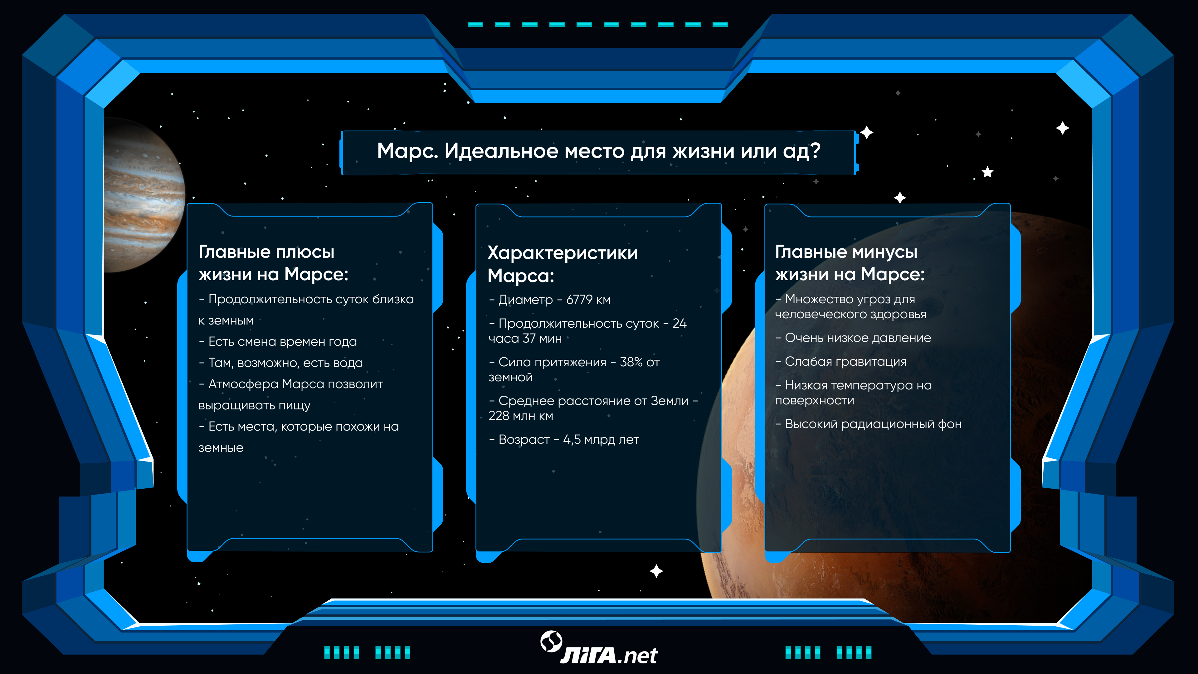 Все на Марс! Жить, строить, воевать. Новая история от LIGA.net и астронавтов NASA