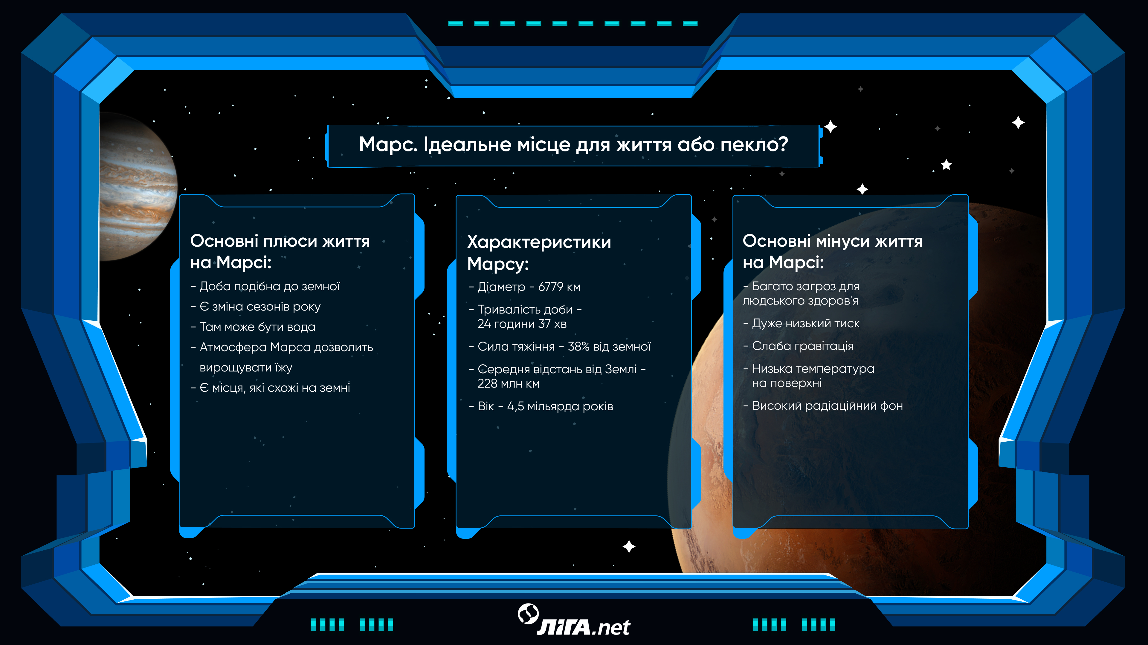 Усі на Марс! Жити, будувати, воювати. Нова історія від LIGA.net і астронавтів NASA