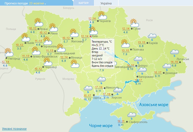 В Киеве установлен температурный рекорд: самая теплая ночь за 141 год