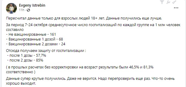 Скрин поста Евгения Истребина Скрин поста Евгения Истребина