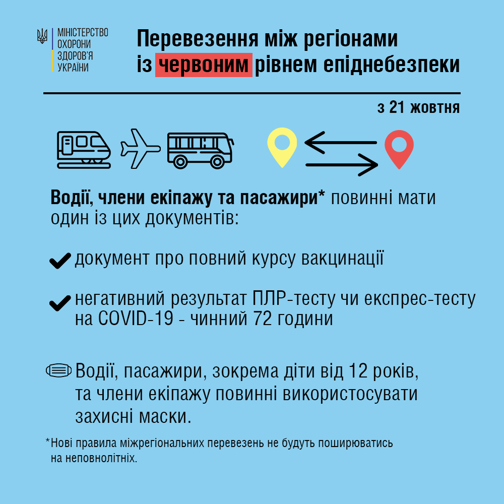 Коронавірус. В Україні оновили зони карантину: у червоній – 15 областей, у жовтій – лише дві