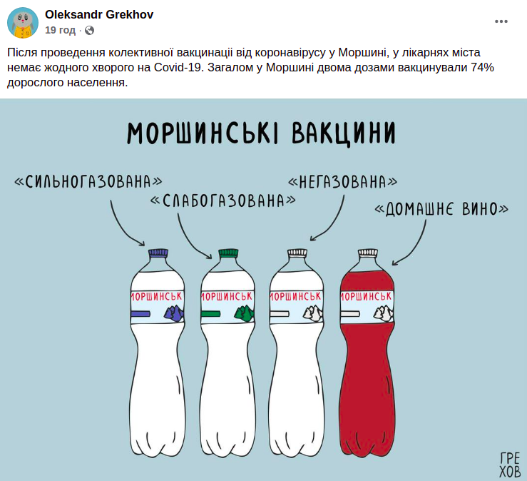 Джерело: Олександр Грехов