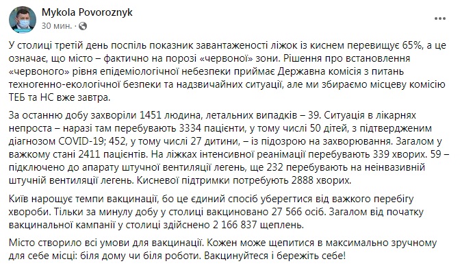 Київ на порозі червоної зони: завтра у Кличка збирають комісію ТЕБ та НС