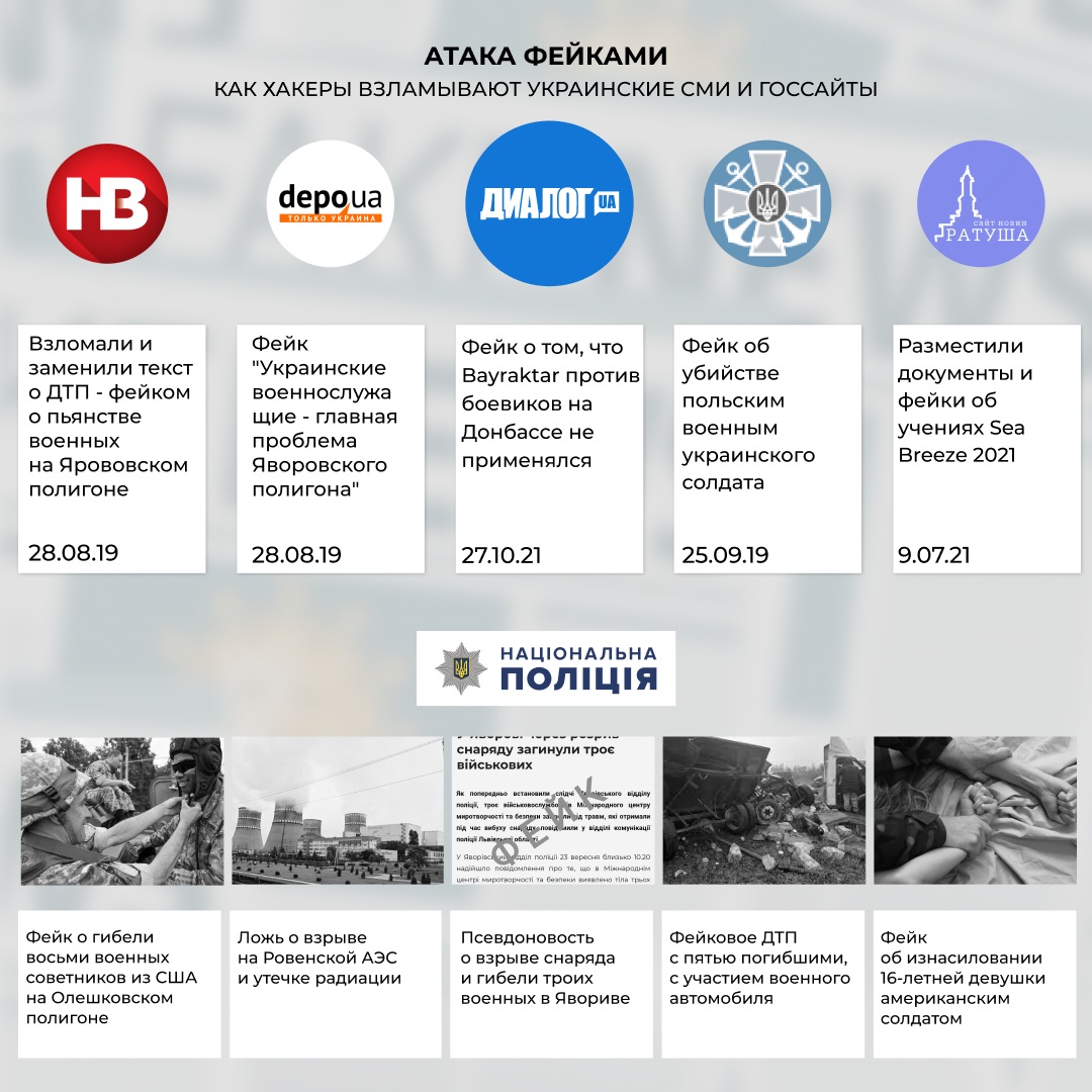 "Путин в шоке". Как Россия устроила истерику и запустила хакеров с фейком о Bayraktar