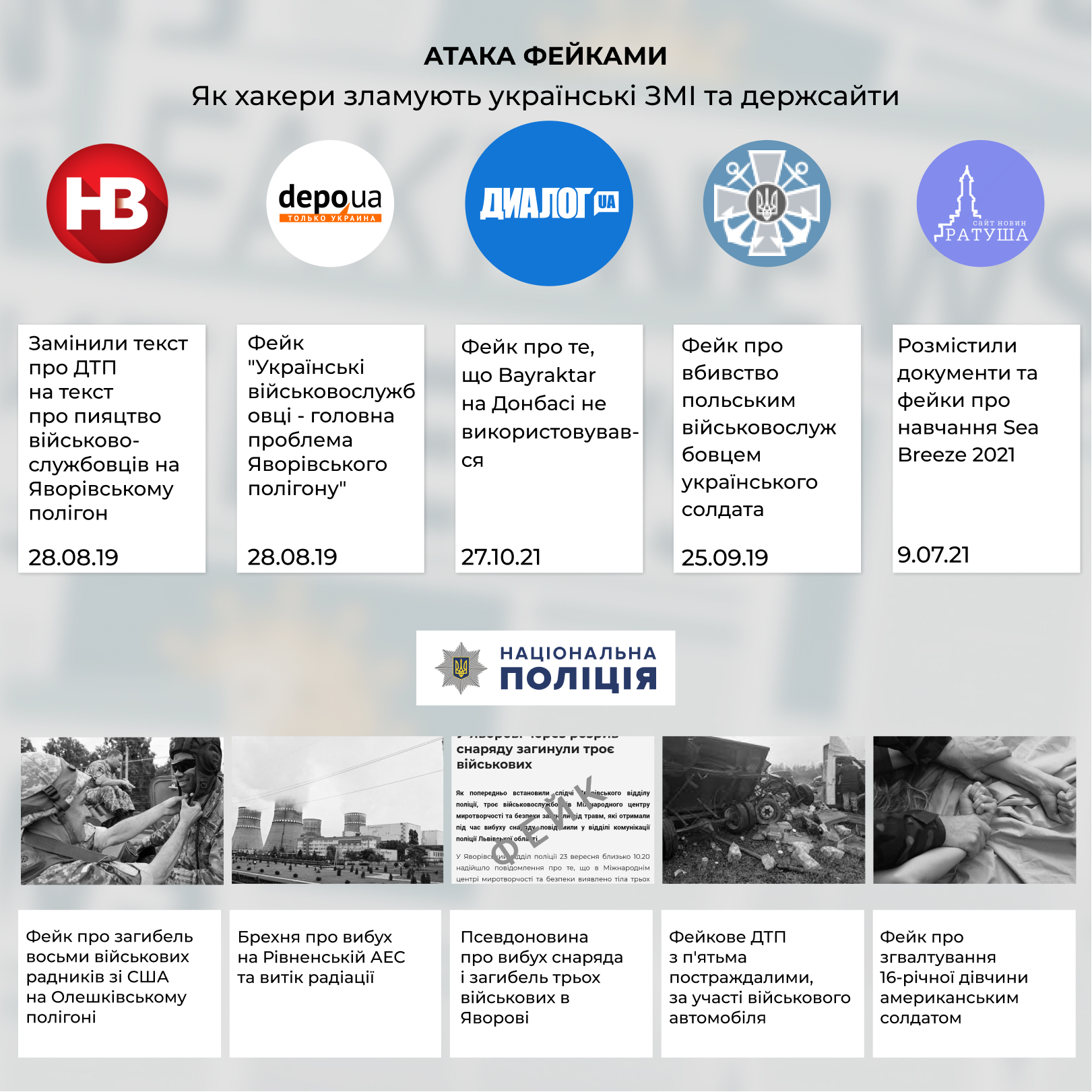 Атака фейками (колаж – LIGA.net)