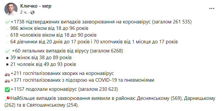 Скриншот: Виталий Кличко/Facebook Скриншот: Виталий Кличко/Facebook