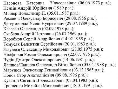 В черный список Минкульта попали 32 актера: снялись в пропагандистском фильме о Донбассе