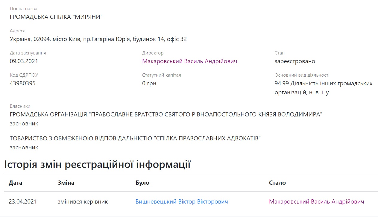 Віктор Вишневецький – засновник ГО Миряни "Миряни" РПЦ та аферист із Молдови. Хто стоїть за акцією антивакцинаторів під Радою