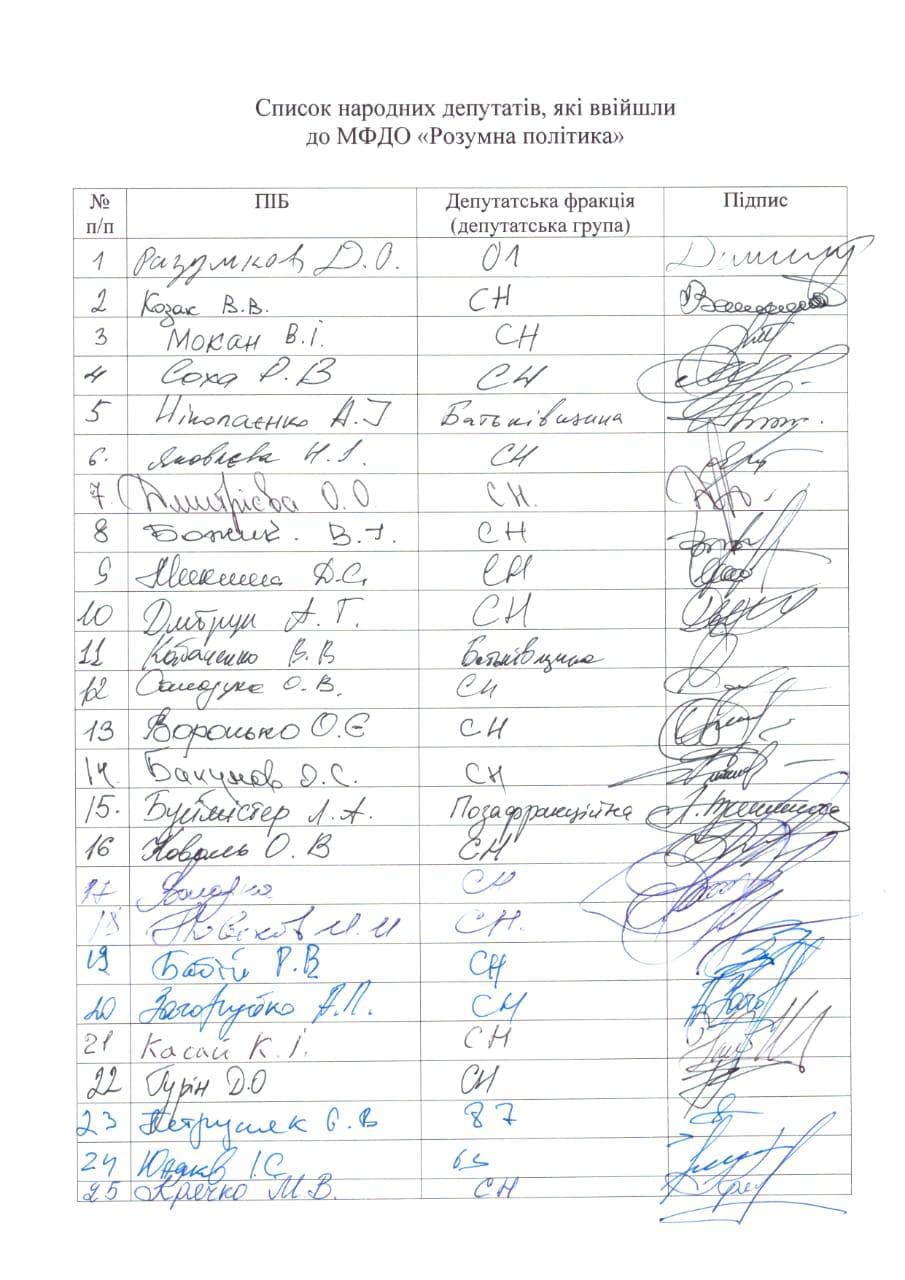 Разумков показал список нардепов, которые войдут в его межфракционное объединение