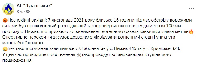 На Донбассе артиллерия боевиков ударила по двум поселкам: фото последствий обстрелов