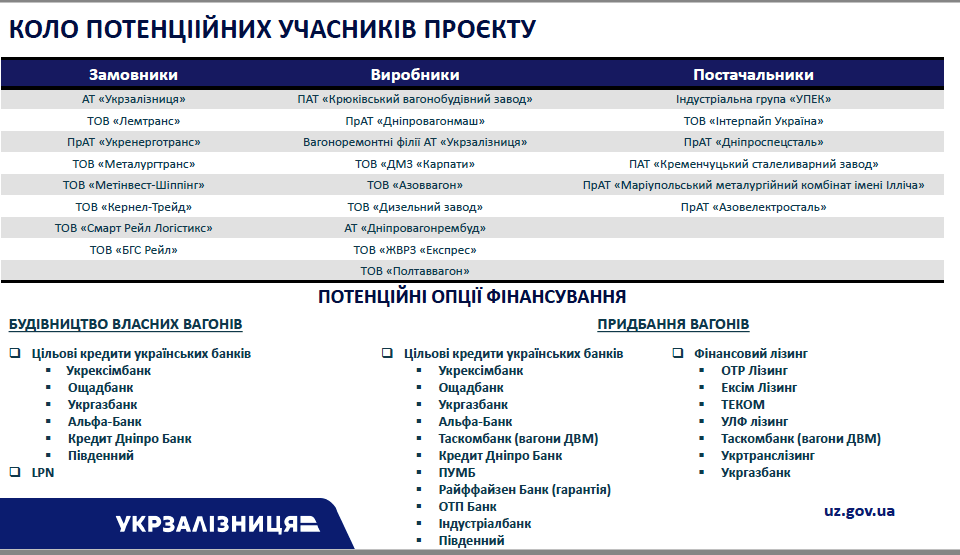 Запасний аеродром Зеленського. Як Коломойський виграє від війни Банкової з Ахметовим