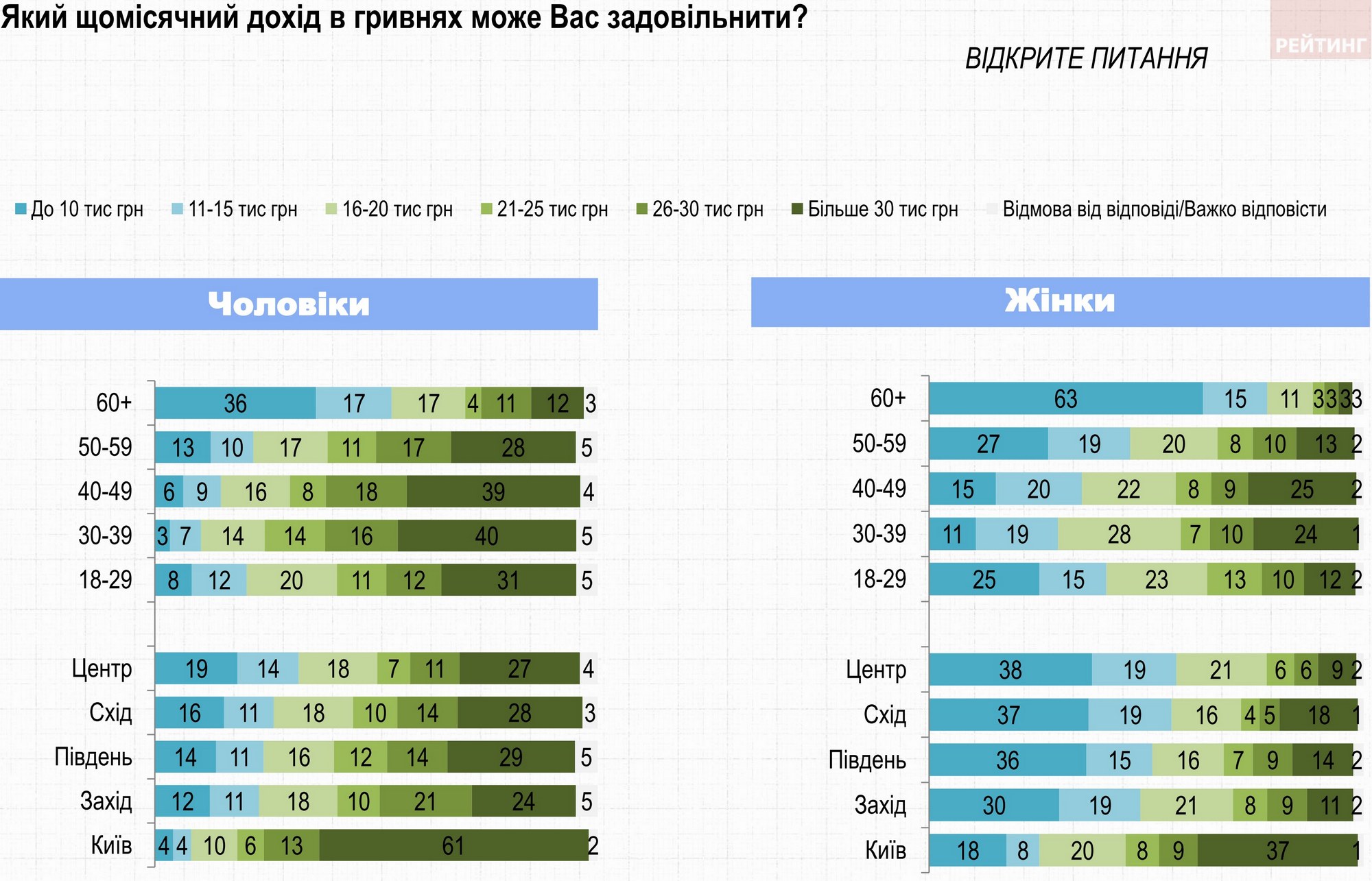 Натисніть, щоб збільшити