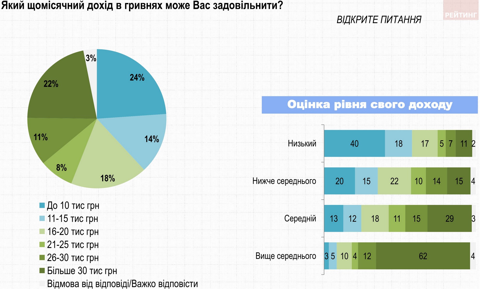 Натисніть, щоб збільшити