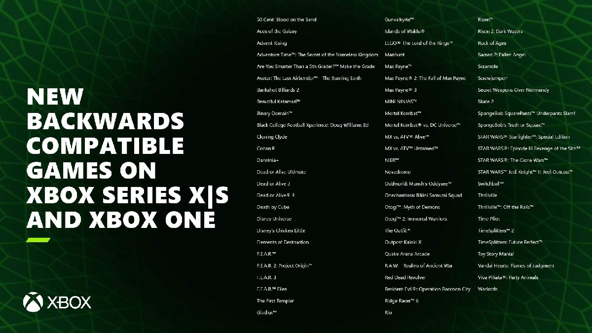 Xbox 20 Years список игр Фото – Microsoft