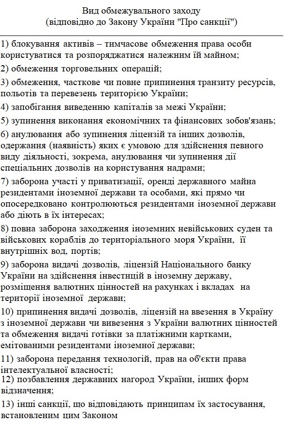 Зеленський ввів у дію санкції проти співробітників російських спецслужб – повний список