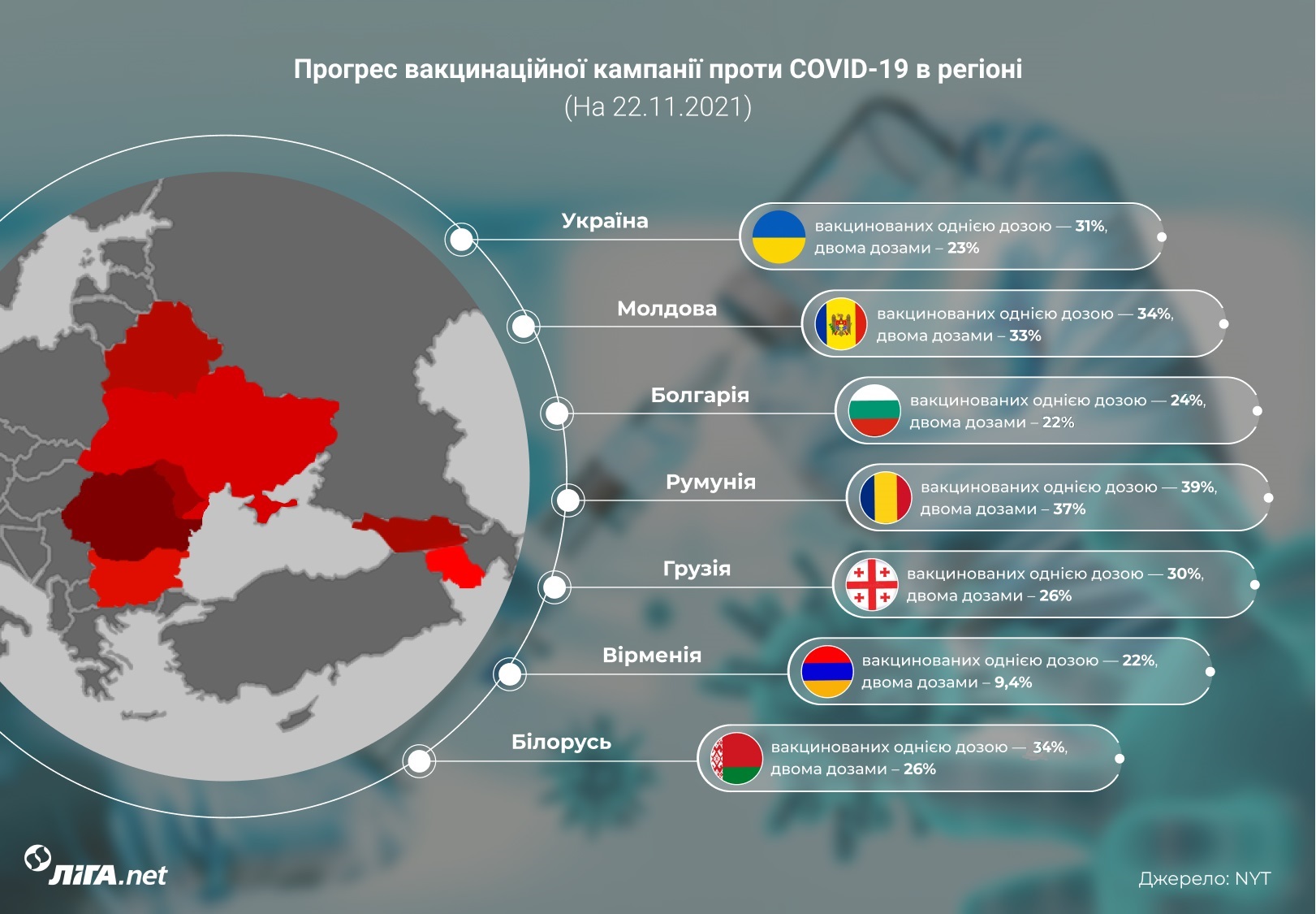 Боти, гроші, РПЦ. Як і чому РФ саботує вакцинацію в Україні