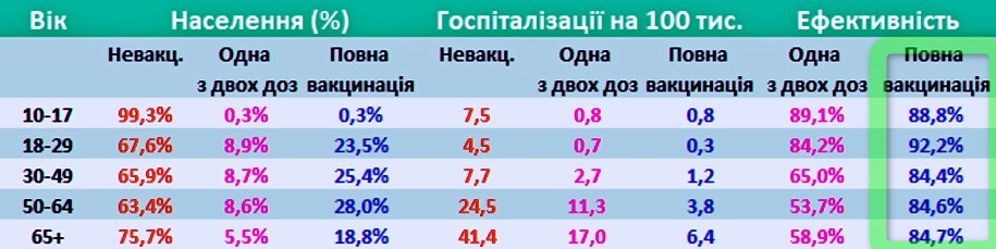 Нажмите на табличке выше, чтобы увеличить ее