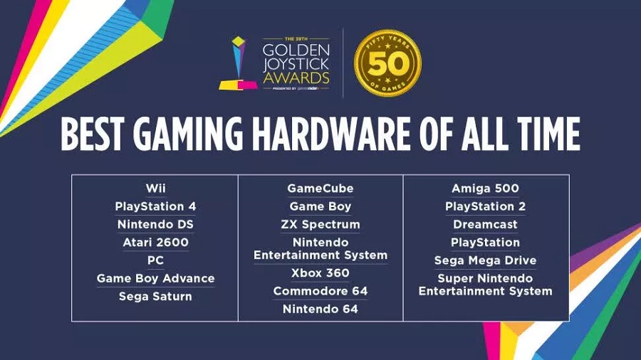 Список номінантів Golden Joystick Awards 2021. Фото – Golden Joystick Awards