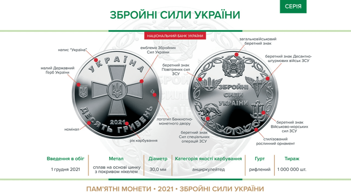 НБУ вводит в обращение три памятные монеты, посвященные украинской армии – фото