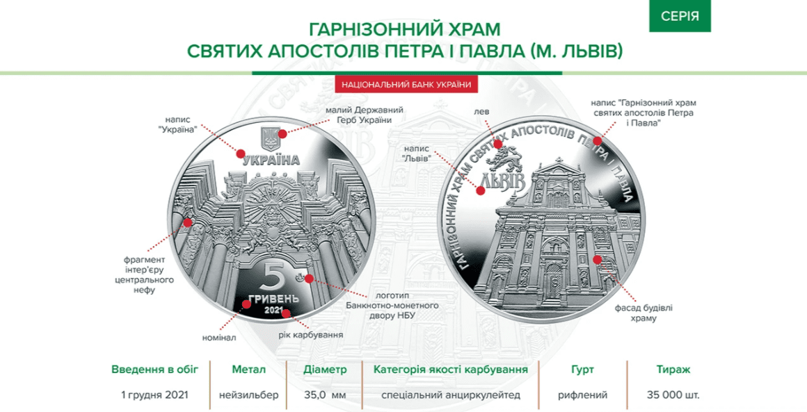НБУ вводить в обіг три пам'ятних монети, присвячені українській армії
