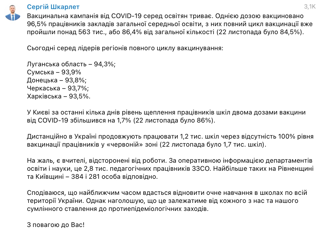 В Украине отстранили от работы почти 3000 учителей, больше всего в Ровенской области – МОН