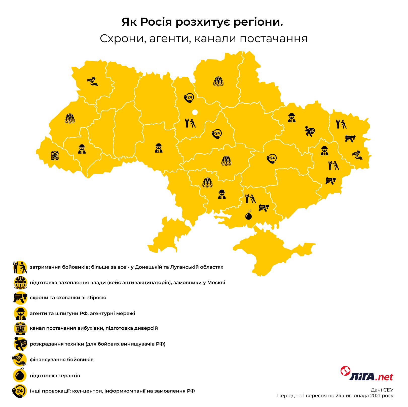 "Збирали людей, гроші, зброю. Повний пакет". Як Росія розгойдує області України