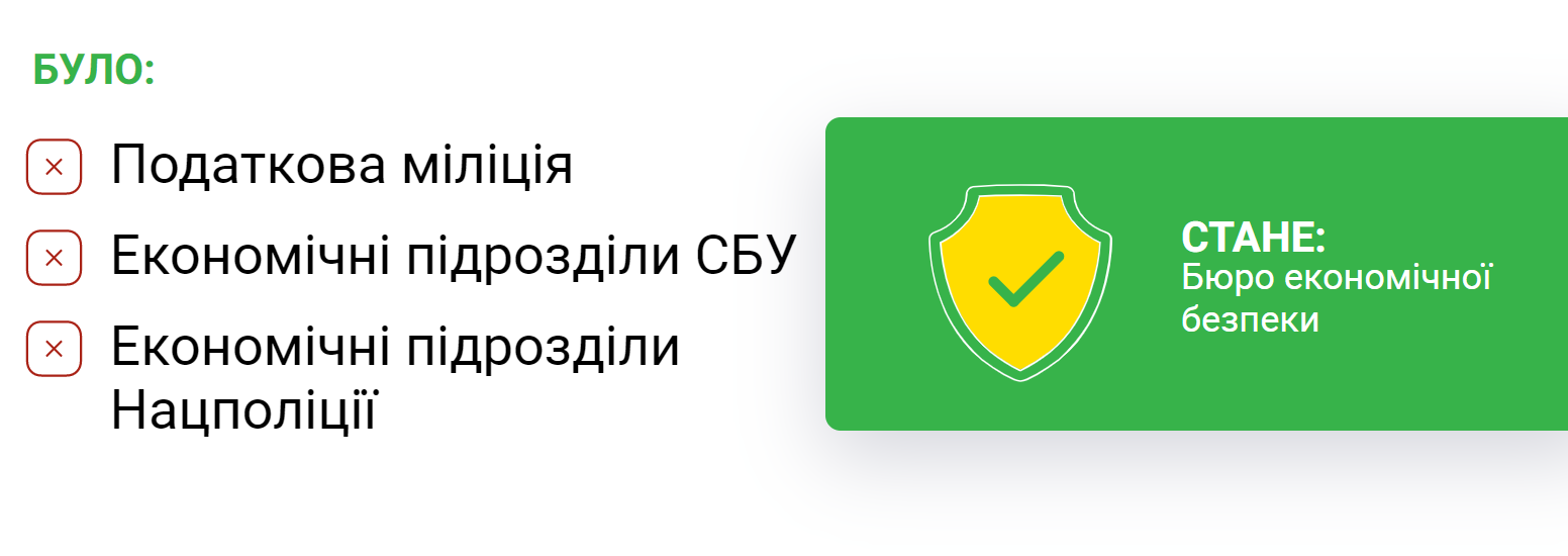Скриншот (sluga-narodu.com)