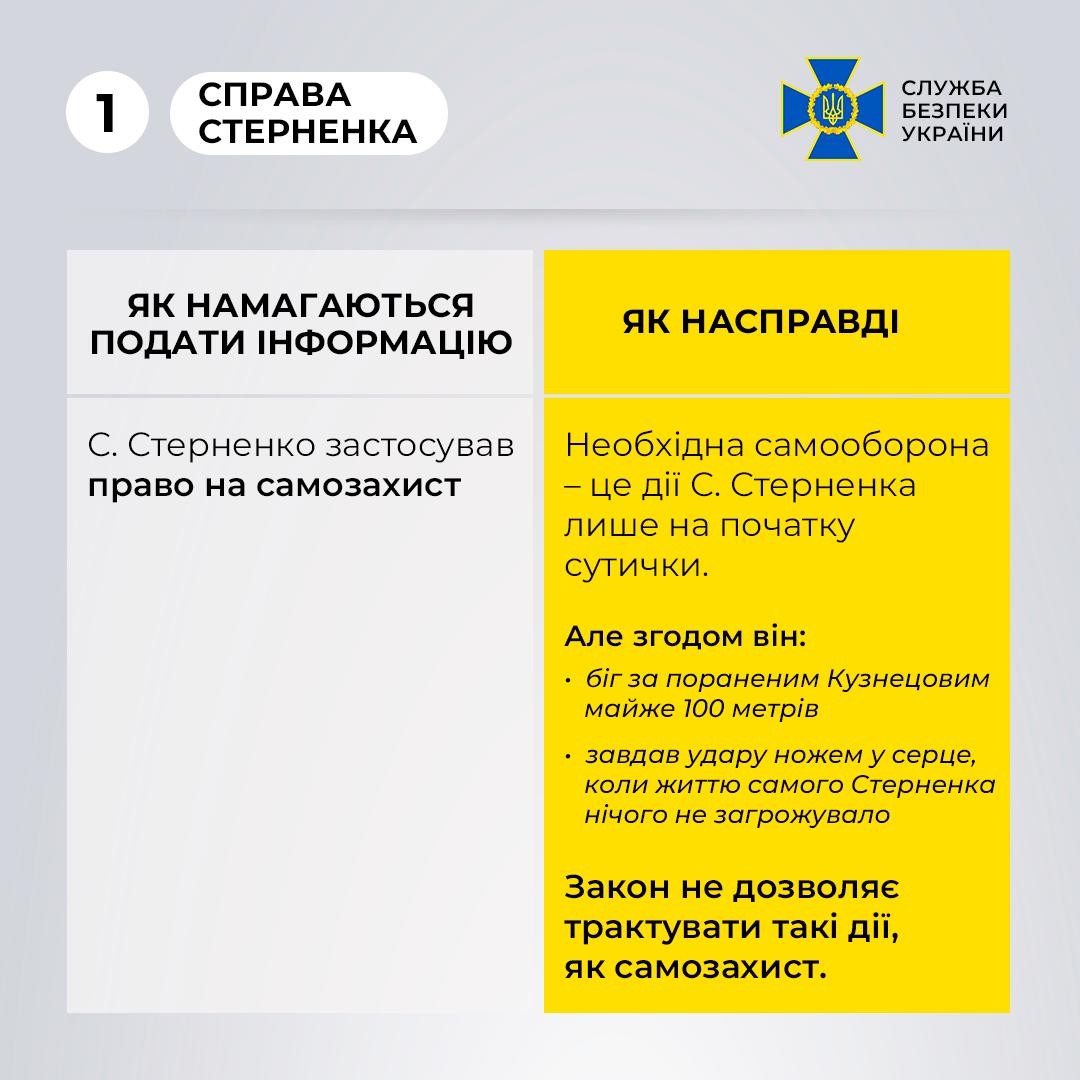 Иллюстрация с сайта СБУ Стерненко выиграл иск к СБУ о защите чести и достоинства