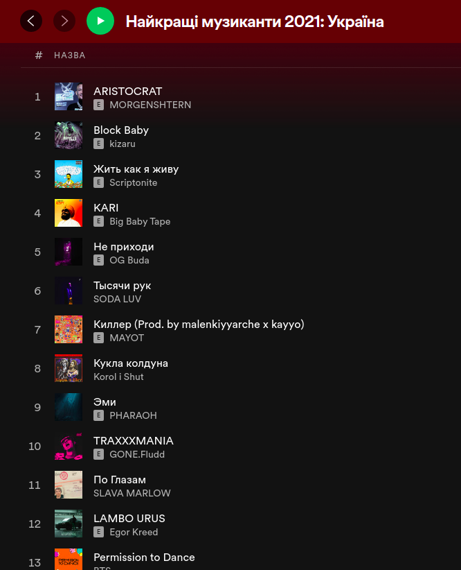 Скриншот: spotify.com