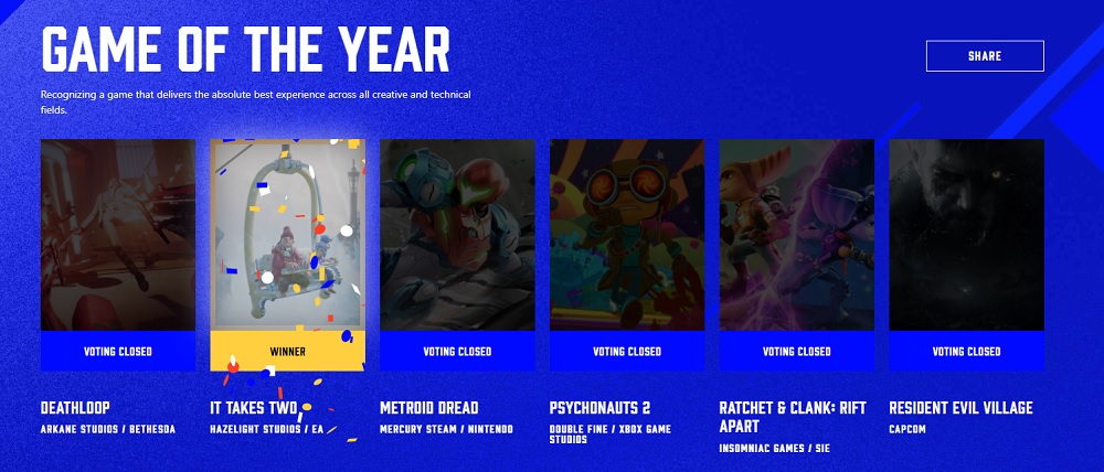 The Game Awards 2021 победитель в номинации "Игра года". Фото – The Game Awards