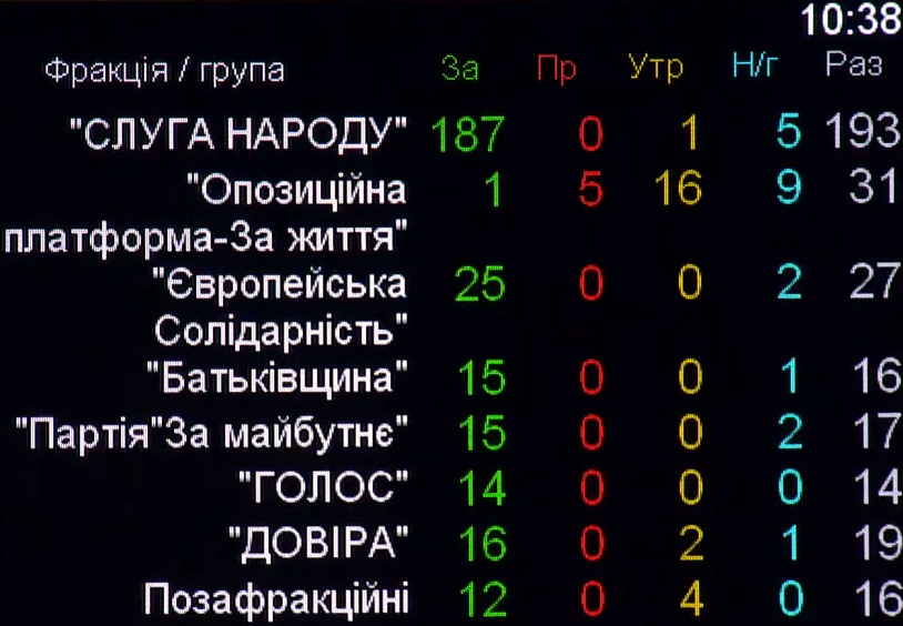 Фото – скріншот Ради в Youtube Фото – скріншот Ради в Youtube