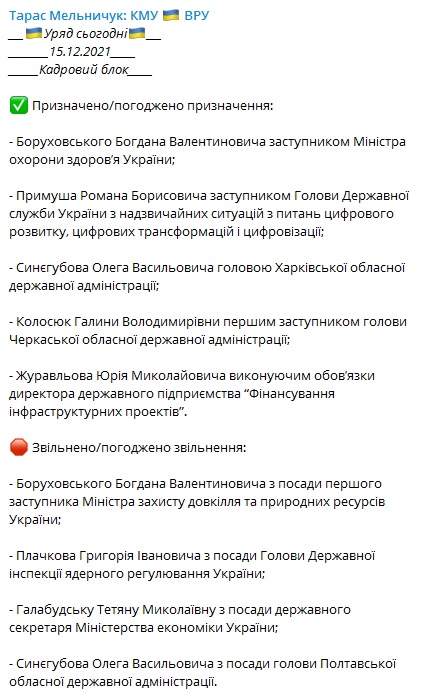 Глава Полтавської ОДА Синєгубов очолить Харківську область. Кабмін погодив призначення