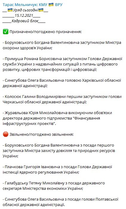 Скріншот з Telegram Мельника Глава Полтавської ОДА Синєгубов очолить Харківську область. Кабмін погодив призначення
