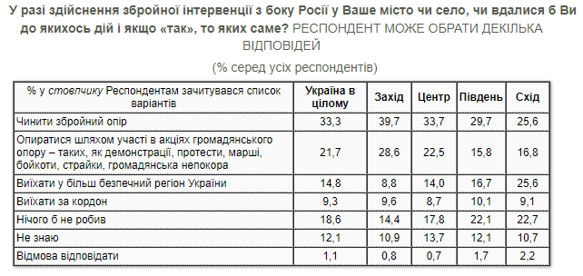 Натисніть вище, щоб збільшити зображення