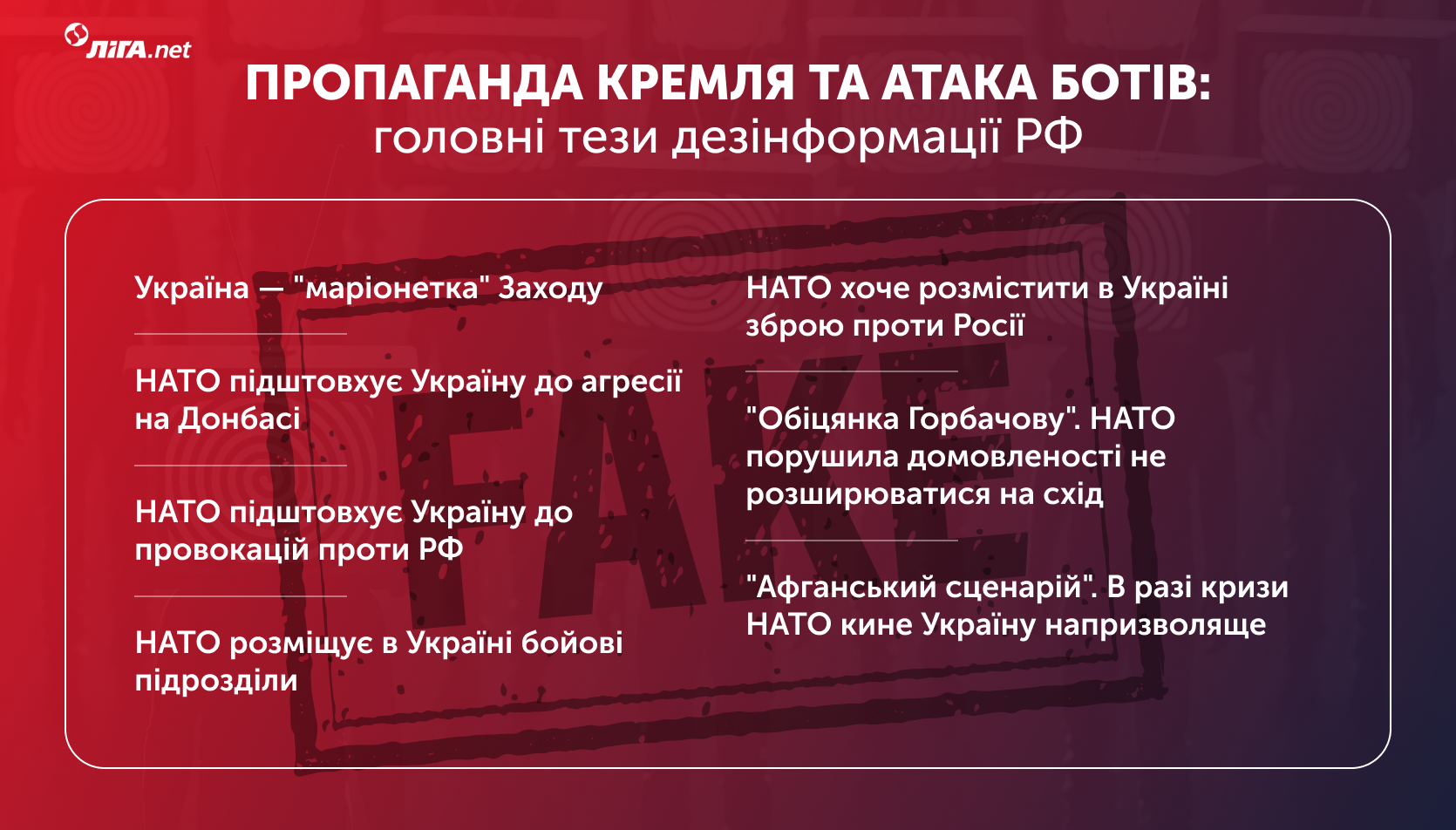 Путін висунув вимоги до НАТО і США. Як він зриває співпрацю України з Альянсом